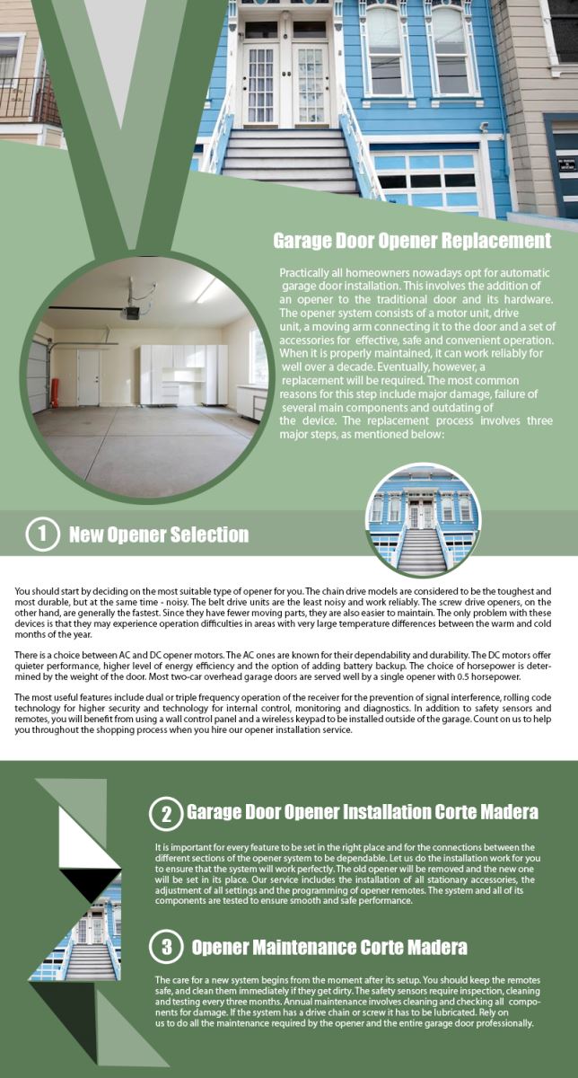 Garage Door Repair Corte Madera Infographic